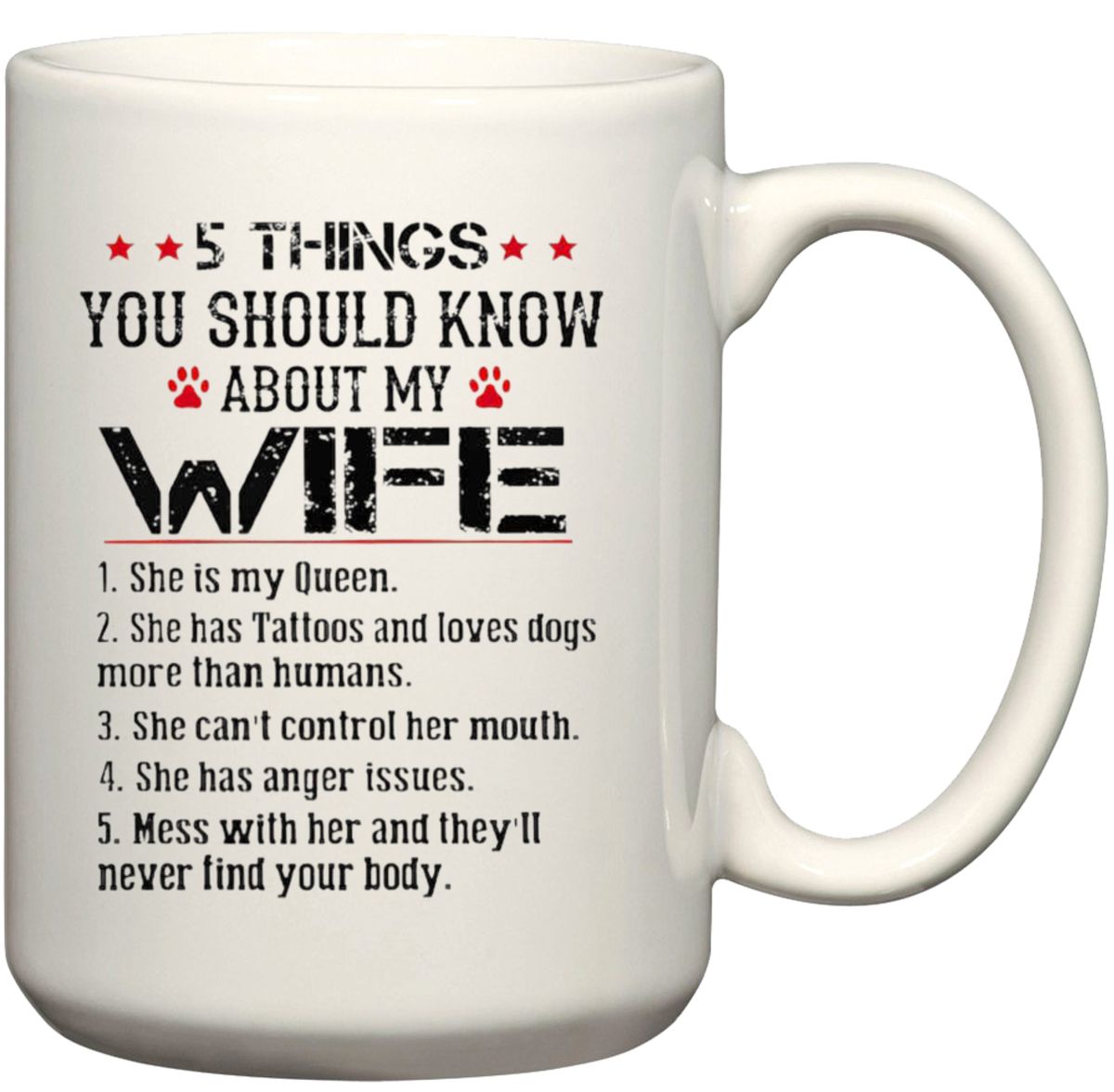 5 Things You Should Know About My Gift Mug